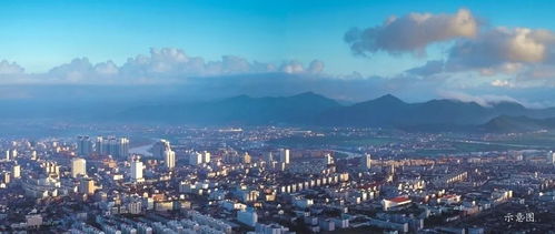 沒想到,你是這樣的臺州 看完63秒視頻,忍不住轉了