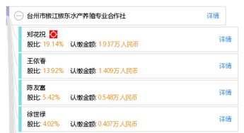 臺州市椒江椒東水產養殖專業合作社