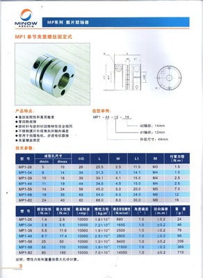 【臺州廠家專業生產MP1 單節夾緊螺絲固定式】價格,廠家,圖片,聯軸器,臺州市米諾傳動機械-